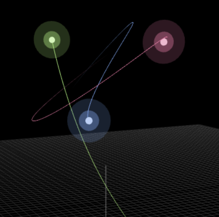 three body problem preview